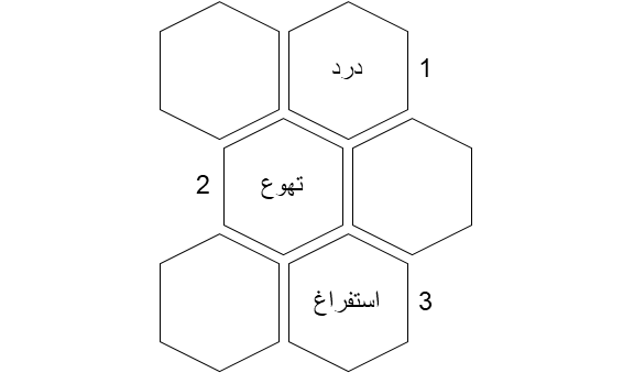 عوارض عمل اسلیو