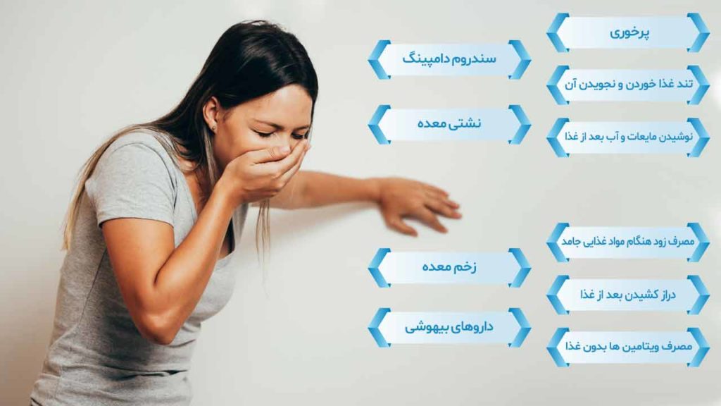 دلایل به وجود آمدن حالت تهوع بعد از عمل اسلیو معده